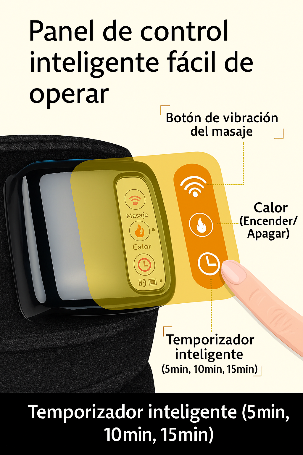 ThermoFlex Pro – Alivio Total para Articulaciones