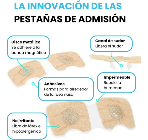AirFlow Max – Dilatador Nasal