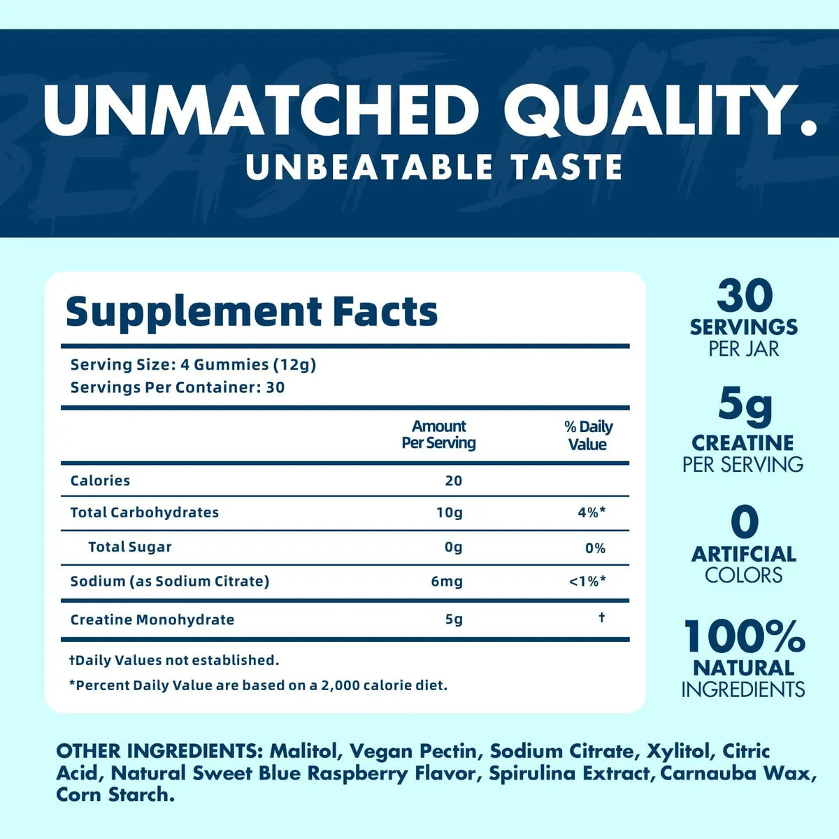 BEAST BITES GOMAS DE CREATINA X 120 UNI